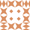 c99 shell ind