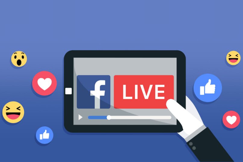 تفعيل الربح من الفيس بوك Facebook