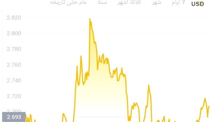 عملة ديسنترالند