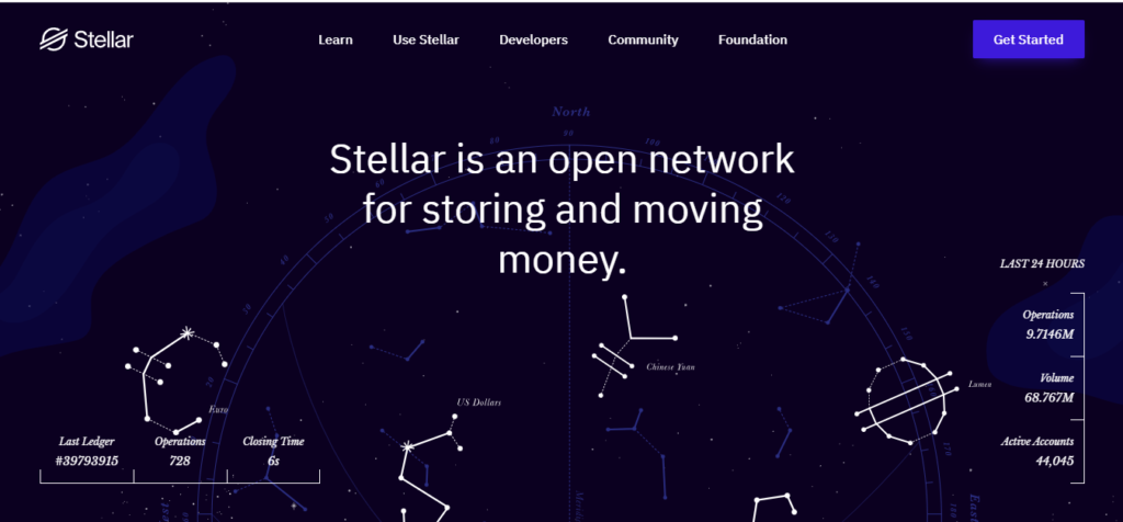 التعريف بمنصة ستيالر Stellar