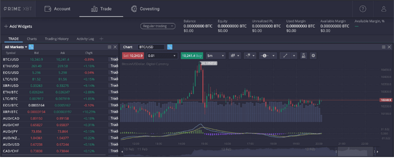شرح منصة Prime XBT التسجيل السحب الايداع.png