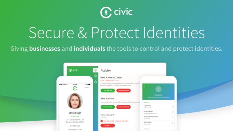 عملة Civic CVC