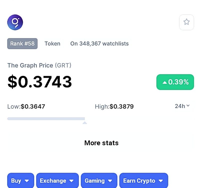 سعر عملة غراف
