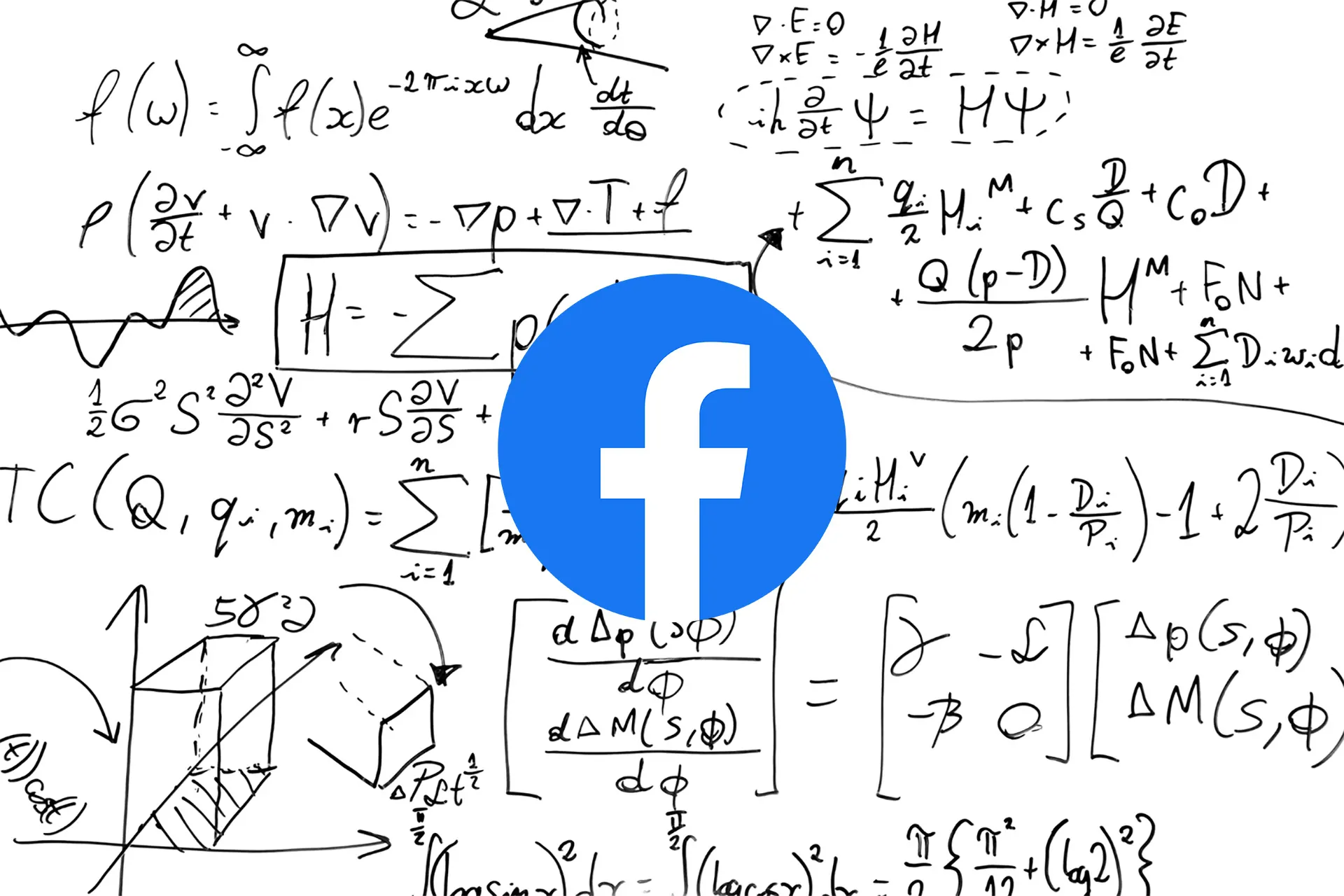 آلية عمل خوارزمية فيسبوك وكيفية تحقيق أفضل استفادة منها Facebook