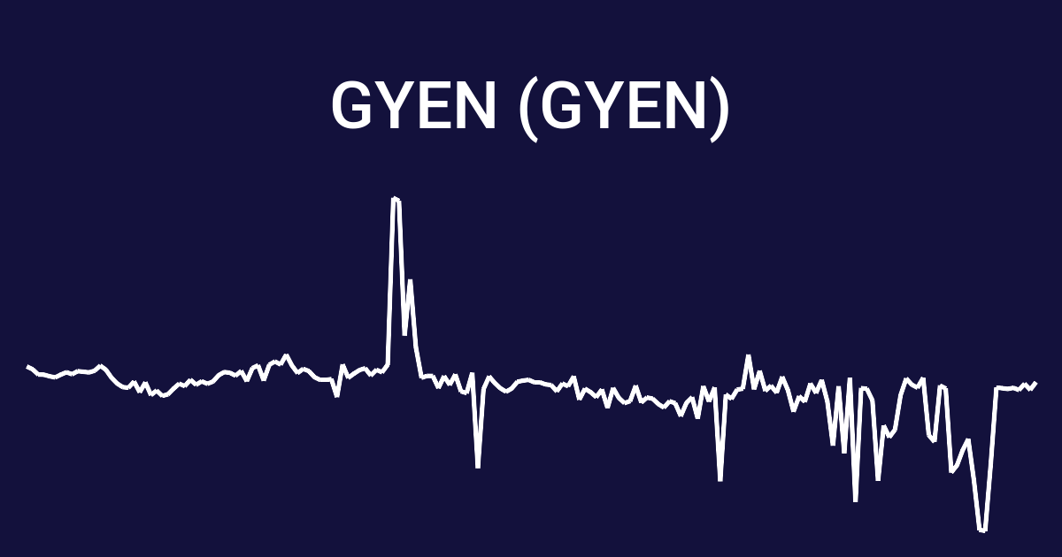 سعر وقيمة عملة GYEN