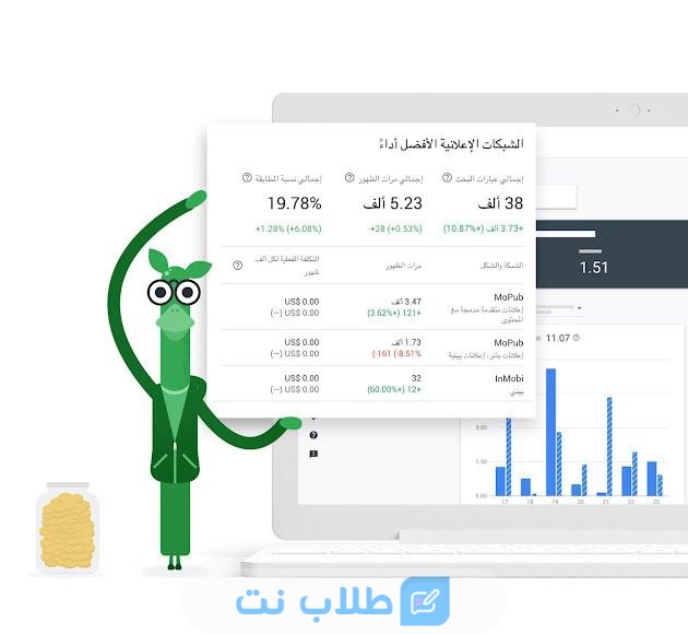 أفضل طريقة للربح من الأعلانات
