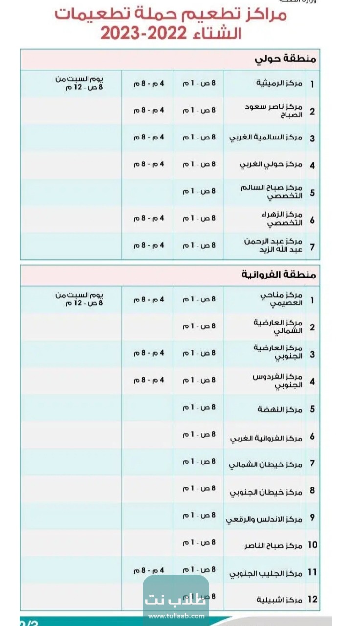 حجز موعد تطعيمات الشتاء في الكويت من 6 أشهر فأكثر