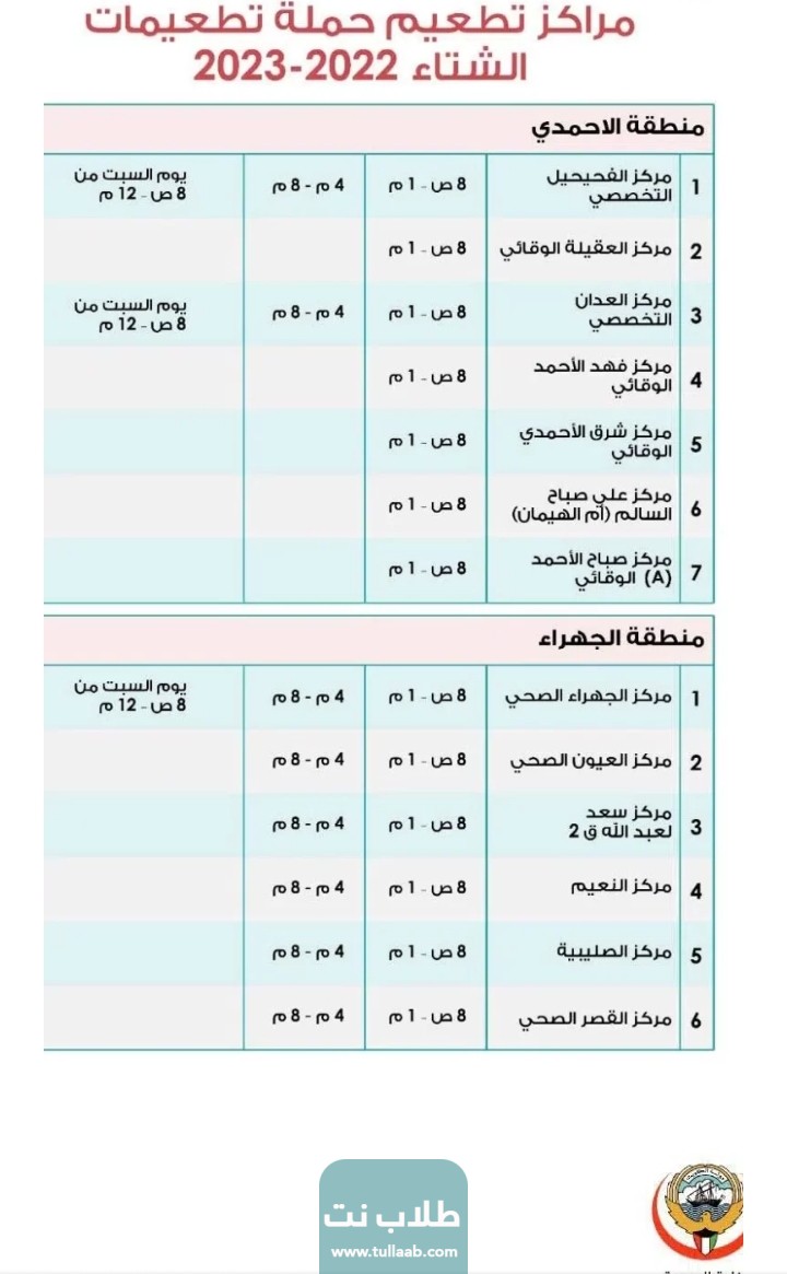 "حجز موعد تطعيمات الشتاء في الكويت من 6 أشهر فأكثر