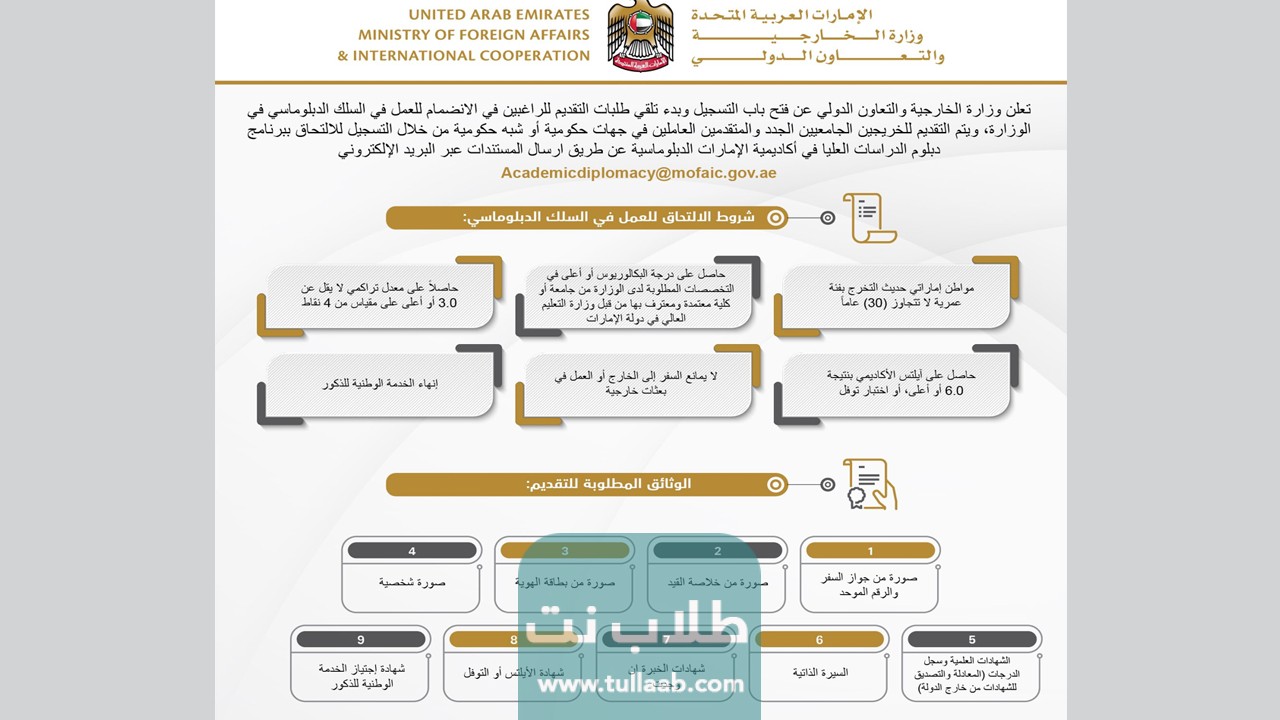 الأوراق المطلوبة لمعادلة الشهادة في الكويت 2023