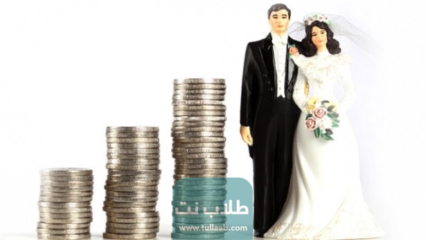 قرض الزواج بنك فيصل الإسلامي 2023