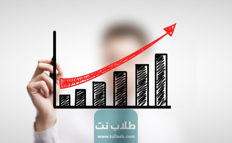 أفكار لزيادة المبيعات