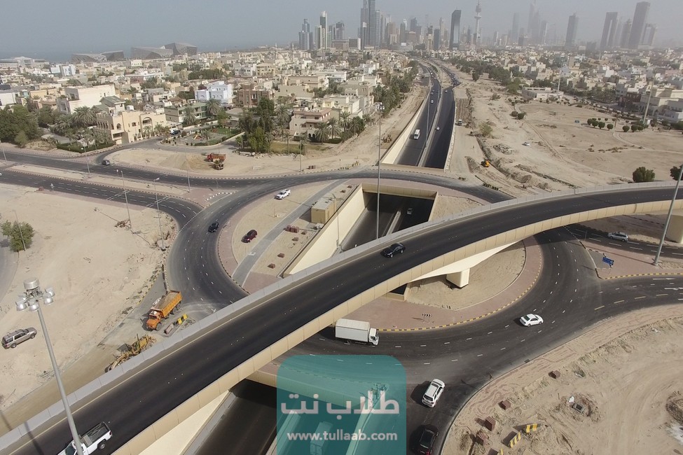 الرمز البريدي لمناطق محافظة الجهراء