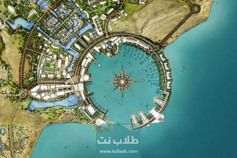 الرمز البريدي لمنطقة فيلكا