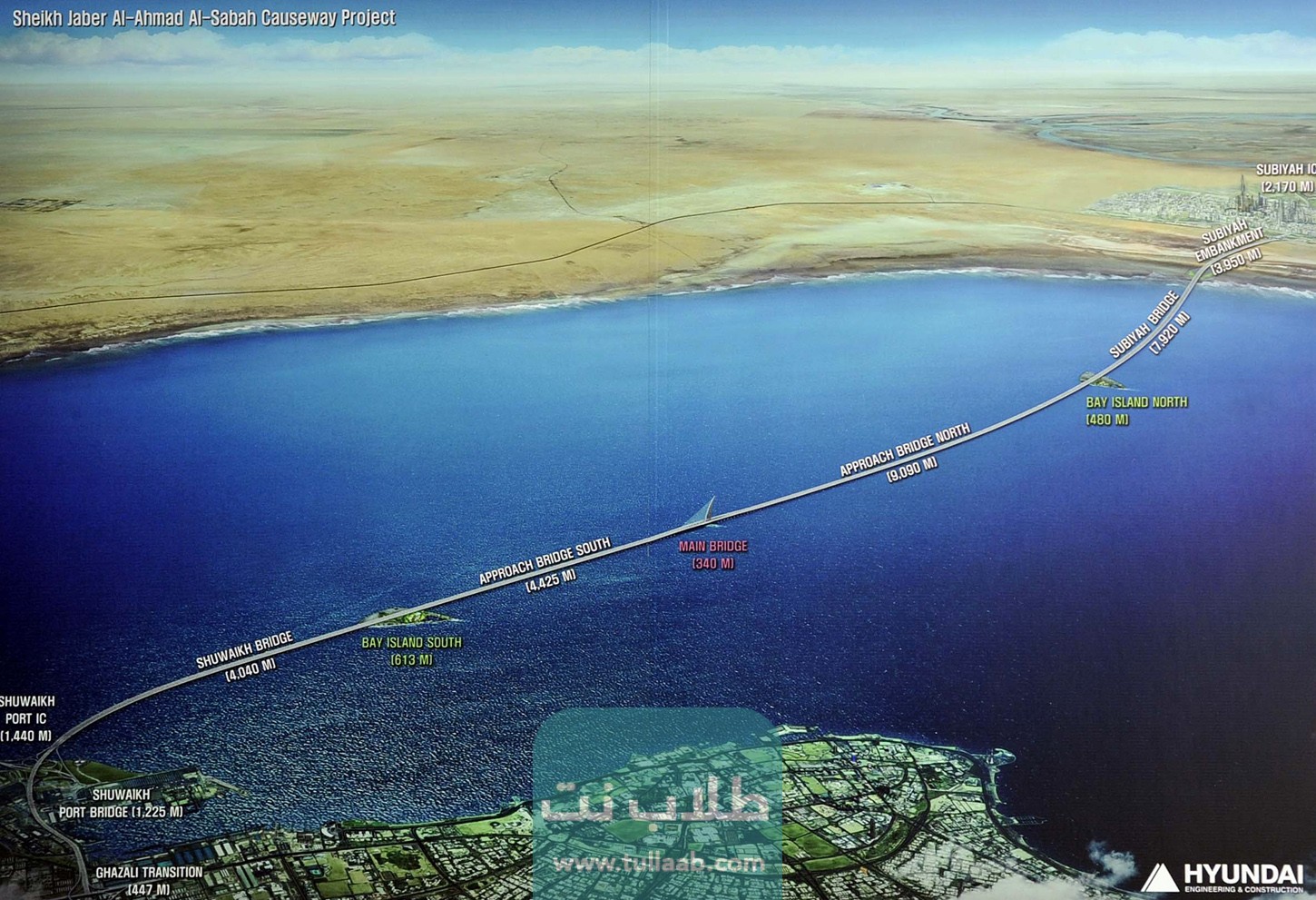 موضوع تعبير عن جسر الشيخ جابر الأحمد الصباح