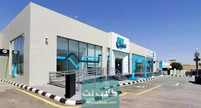 رسوم العنوان الوطني للشركات المساهمة والمحدودة