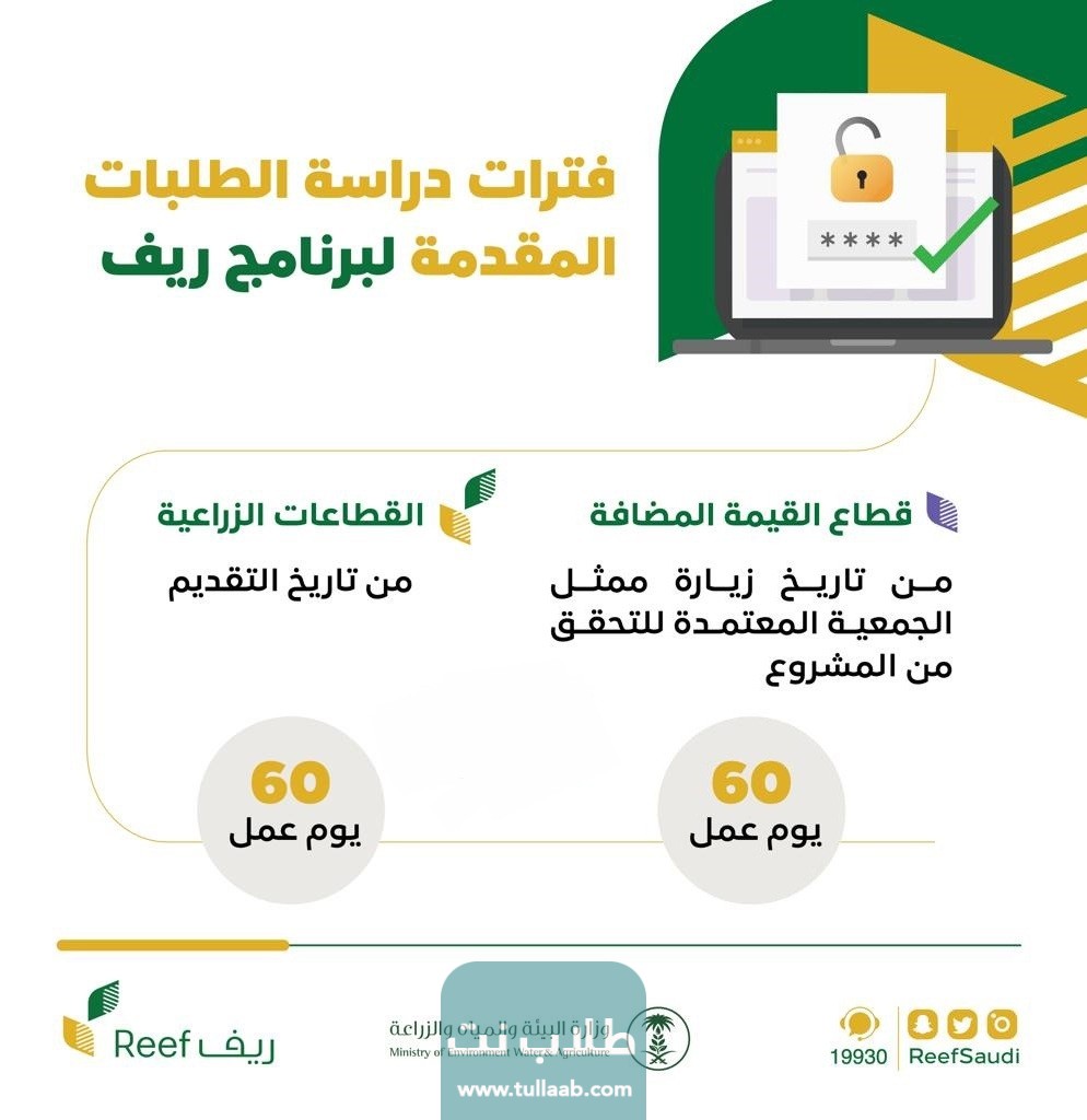 كم مدة قبول دعم ريف