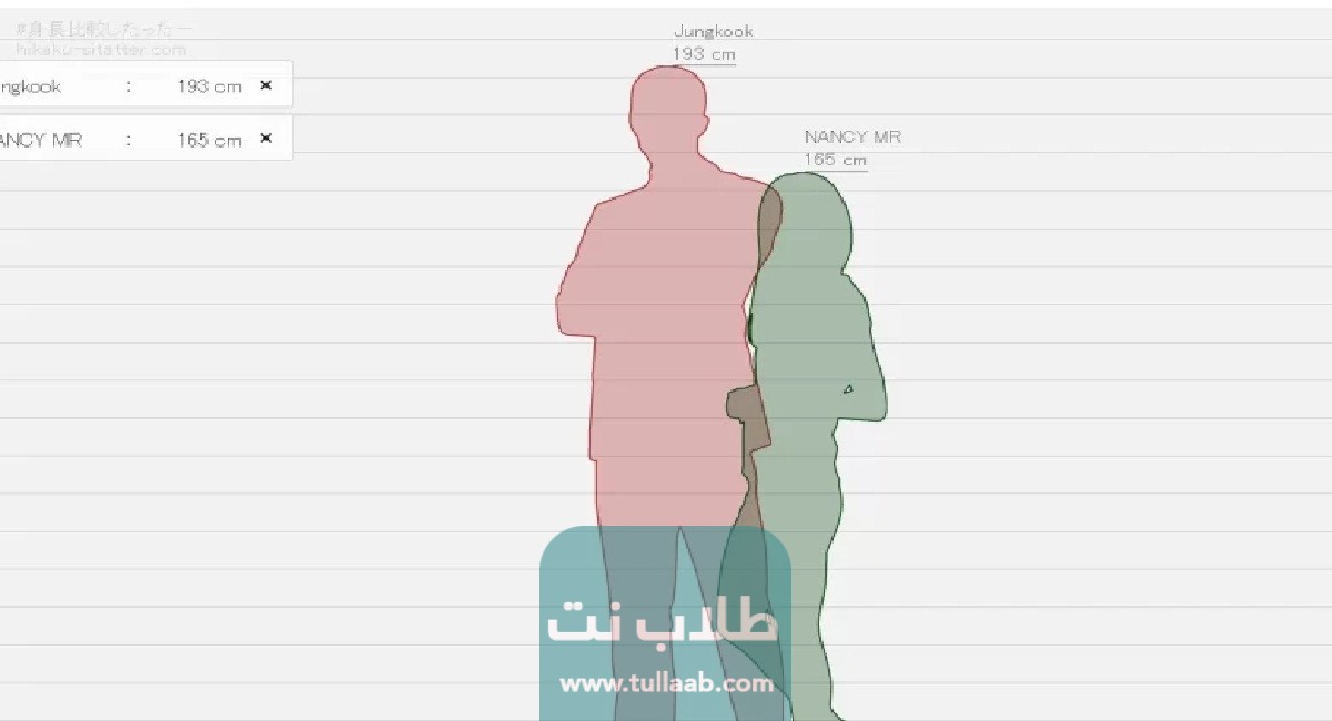 طولك وطول حبيبك: كل ما تحتاج معرفته