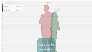 قياس فرق الطول بين شخصين