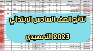 “اسماء الناجحين” نتائج السادس الابتدائي كربلاء العراق 2023 عبر موقع وزارة التربية epedu.gov.iq