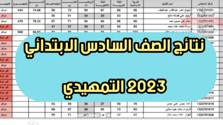 “اسماء الناجحين” نتائج السادس الابتدائي كربلاء العراق 2023 عبر موقع وزارة التربية epedu.gov.iq