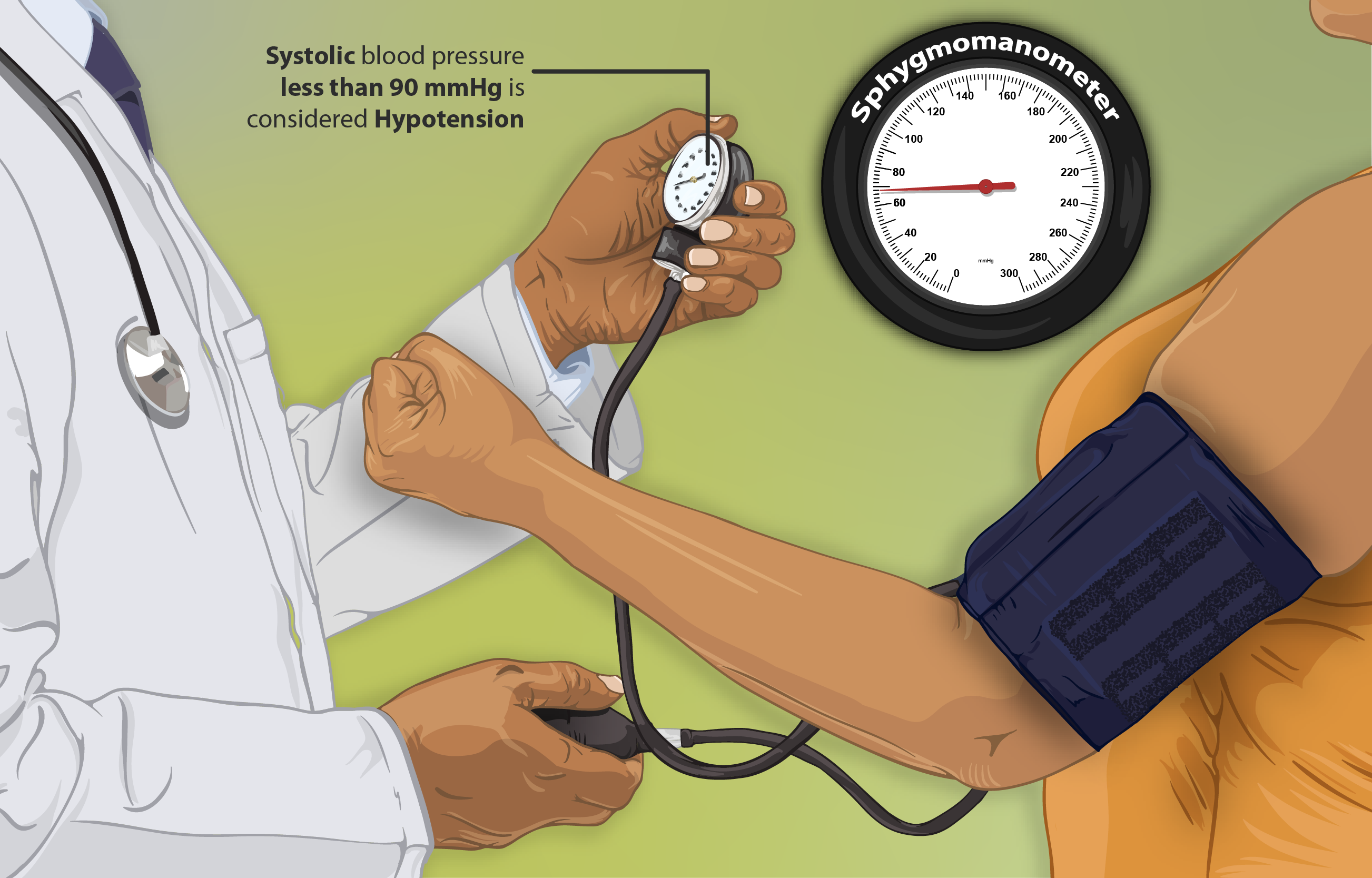 تصوير لمريضة تعاني من انخفاض ضغط الدم أثناء فحص ضغط دمها