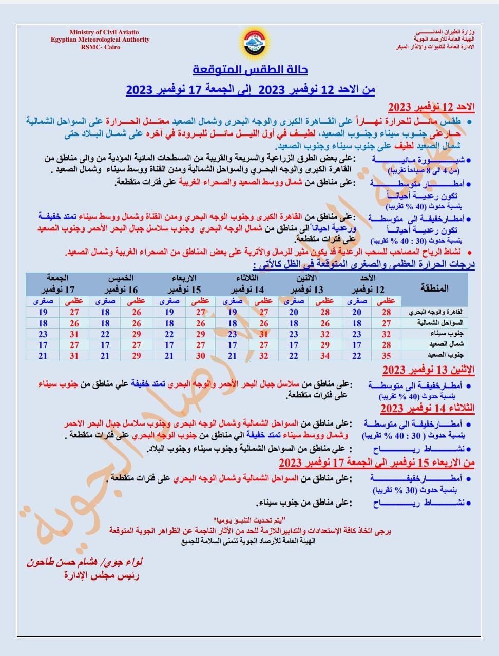 حالة الطقس حتى الجمعة 17 شهرًا