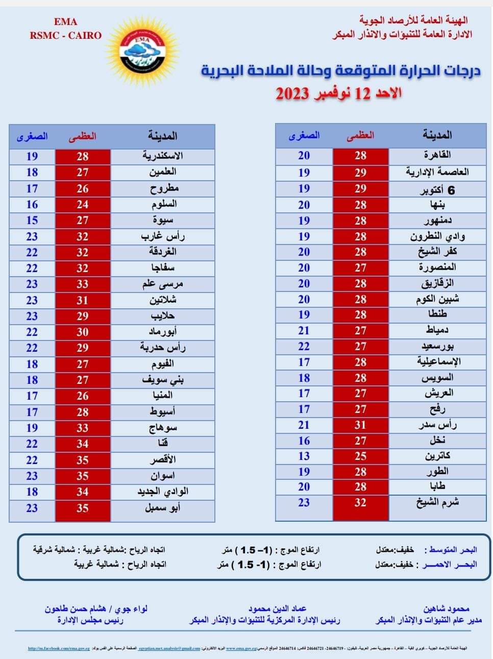 4 فيسبوك آي إم جي 1699715827546