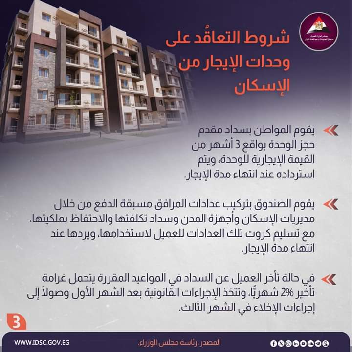 كل ما تريد عن شقق "سكن كل المصريين" تأجير مؤجر.. إنفوجراف 5 شقق سكنية لكل المصريين