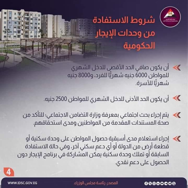 كل ما تريد عن شقق "سكن كل المصريين" تأجير مؤجر.. إنفوجراف 6 شقق سكنية لكل المصريين