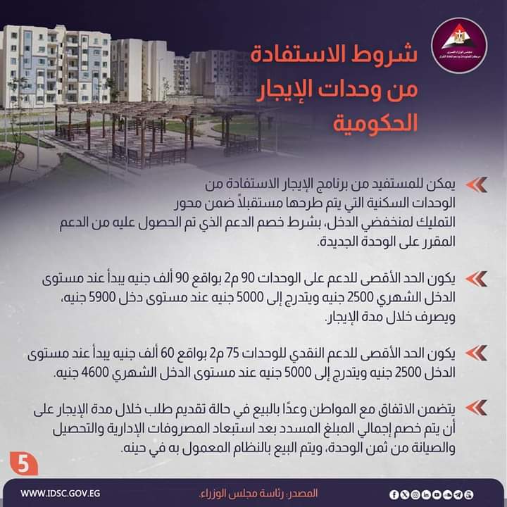 كل ما تريد عن شقق "سكن كل المصريين" تأجير مؤجر.. إنفوجراف 7 شقق سكنية لكل المصريين