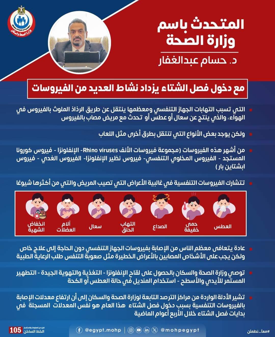 “لو عندك حساسية خليك في البيت”… الصحة تحذر مرضى الحساسية من هذا الطقس السيء وضرورة الإلتزام بهذه التعليمات