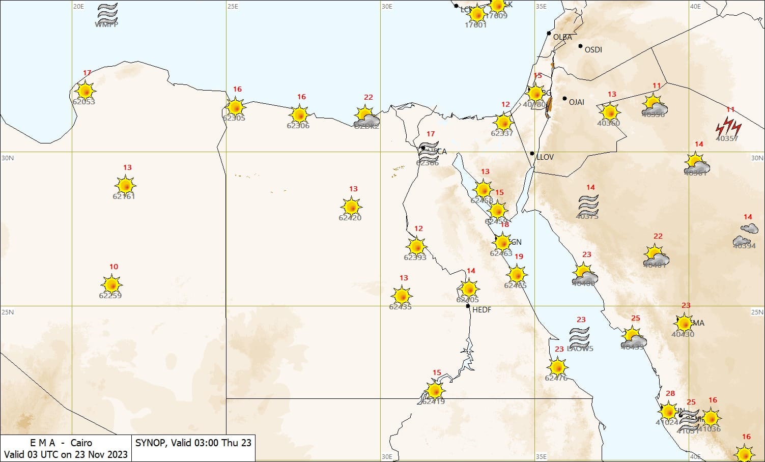 لا تنخدعوا بارتفاع درجات الحرارة غدًا