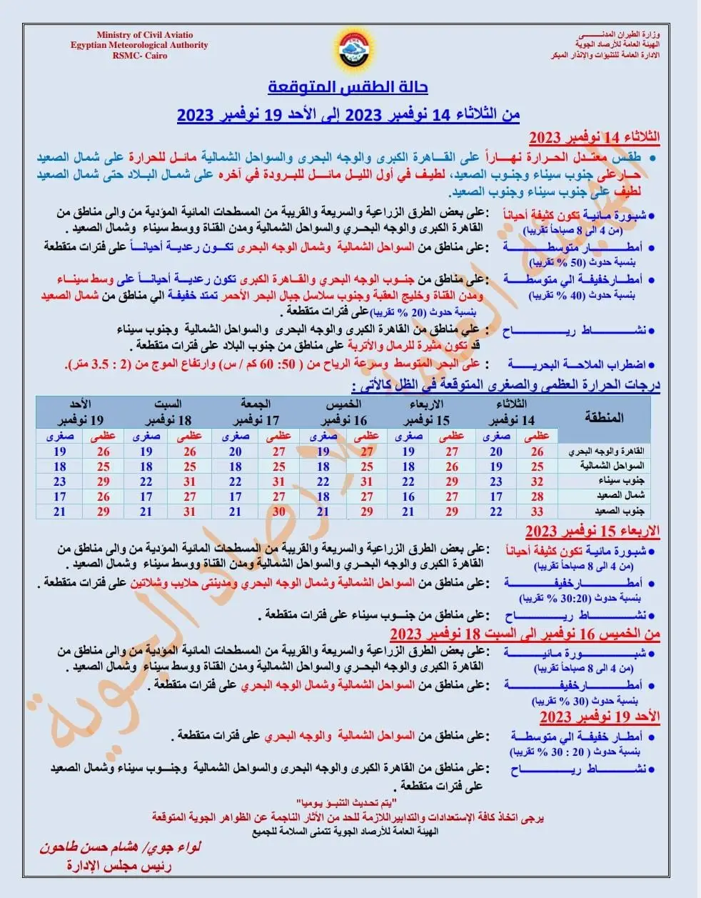 مطار رعدية رياح... رة فجرا على الطرق 4 401534706 722922909866279 8981752696395140808 ن