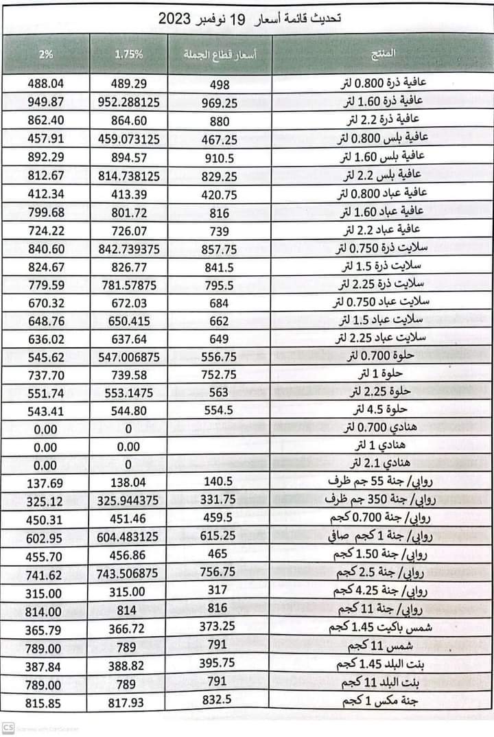 3 ارتفاع أسعار زيت عافية وسمن روابي