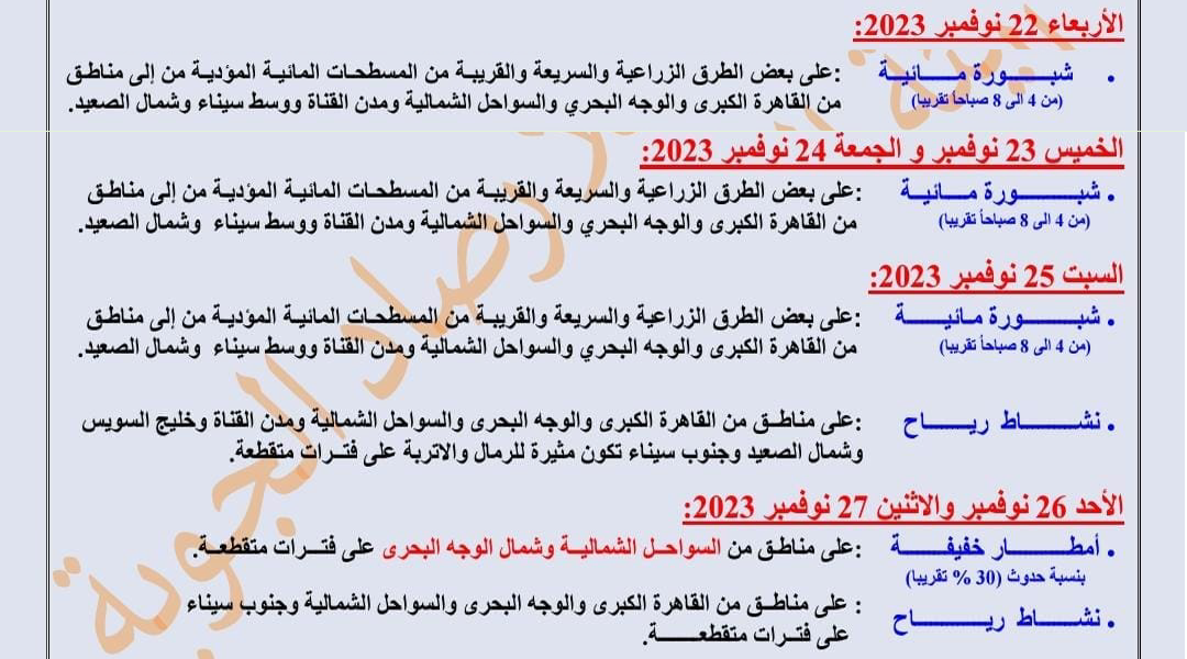 البسوا من طقس الـ6 أيام توقف حتى الاث 27 أبريل 2023 4 27 أبريل 2023