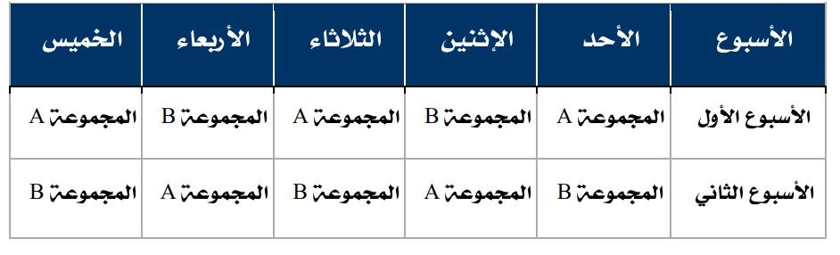 نباتي نباتي