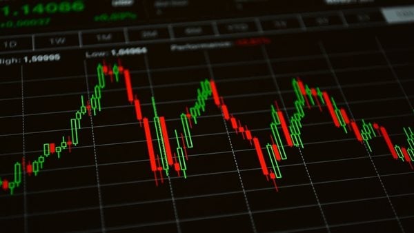 التحليل الفنى لمؤشرات البورصة المصرية اليوم الاثنين 15-1-2024